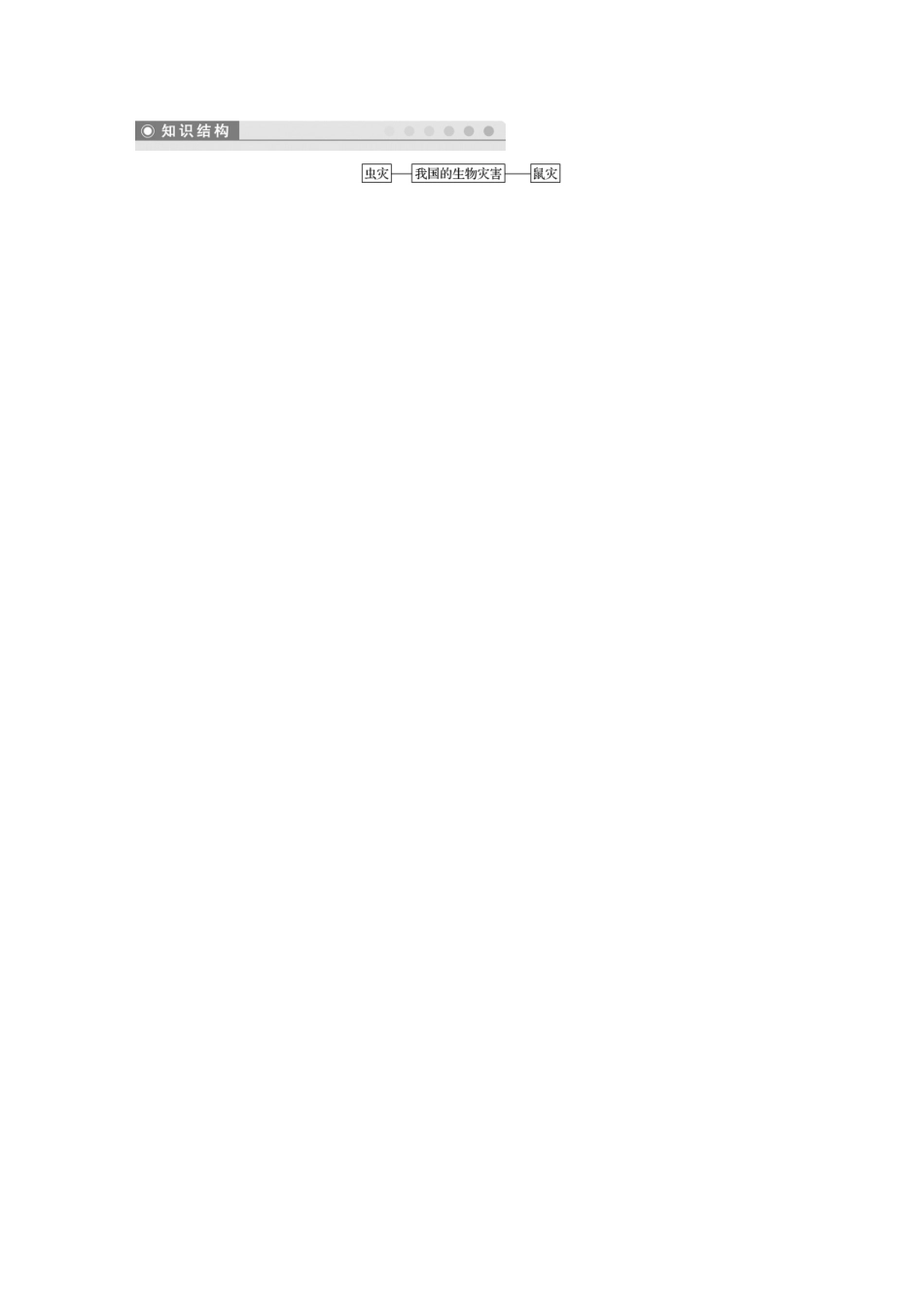 高中地理 第二章 我国主要的自然灾害 第四节 我国的虫灾与鼠灾学案 湘教版选修5-湘教版高二选修5地理学案_第2页