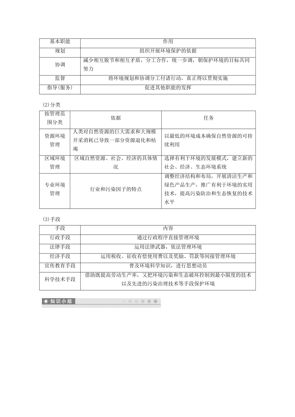 高中地理 第五章 环境管理 第一节 环境管理概述同步备课教学案 湘教版选修6-湘教版高二选修6地理教学案_第3页