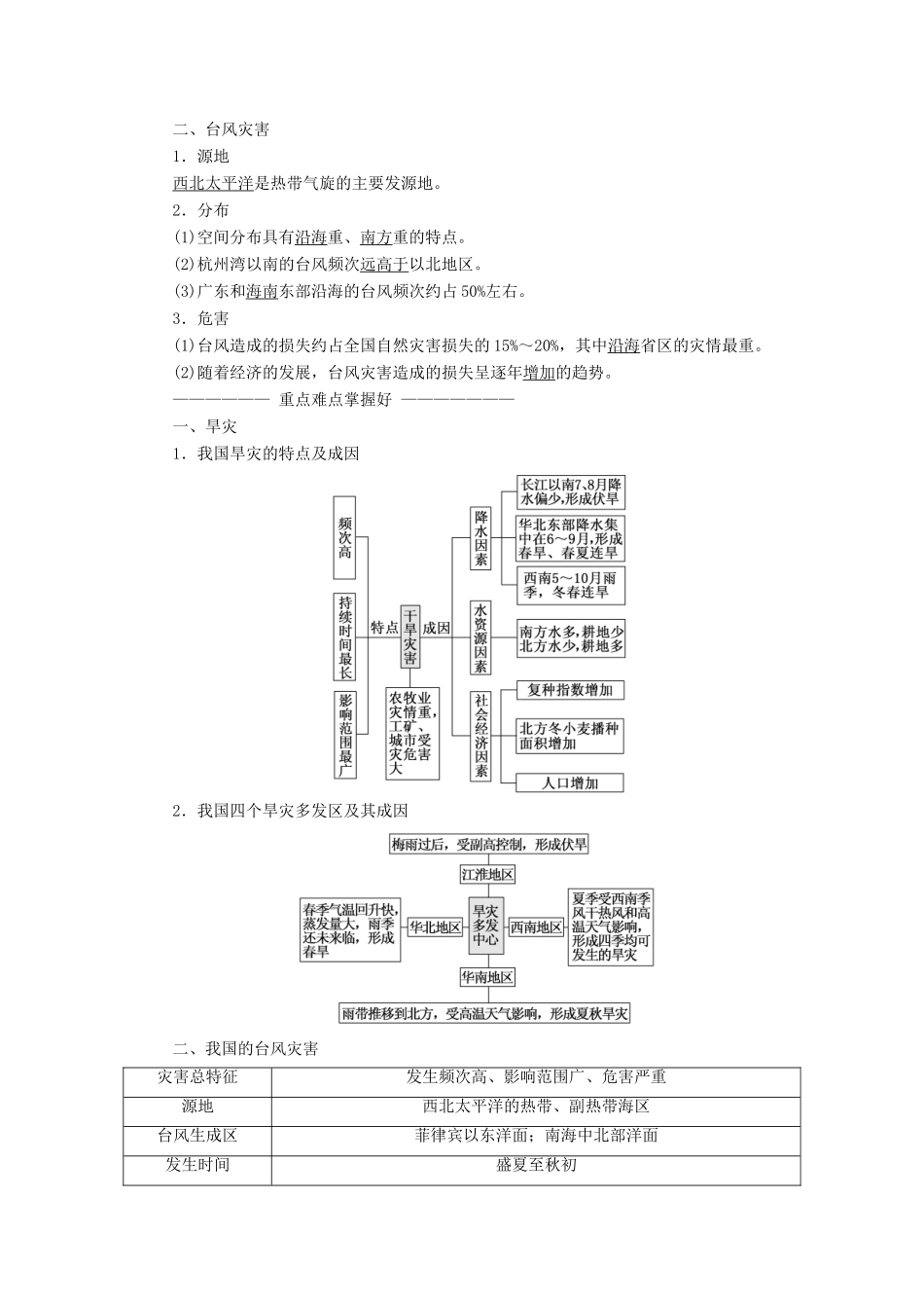 高中地理 第二章 中国的自然灾害 第四节 中国的气象灾害教学案 新人教版选修5-新人教版高二选修5地理教学案_第2页