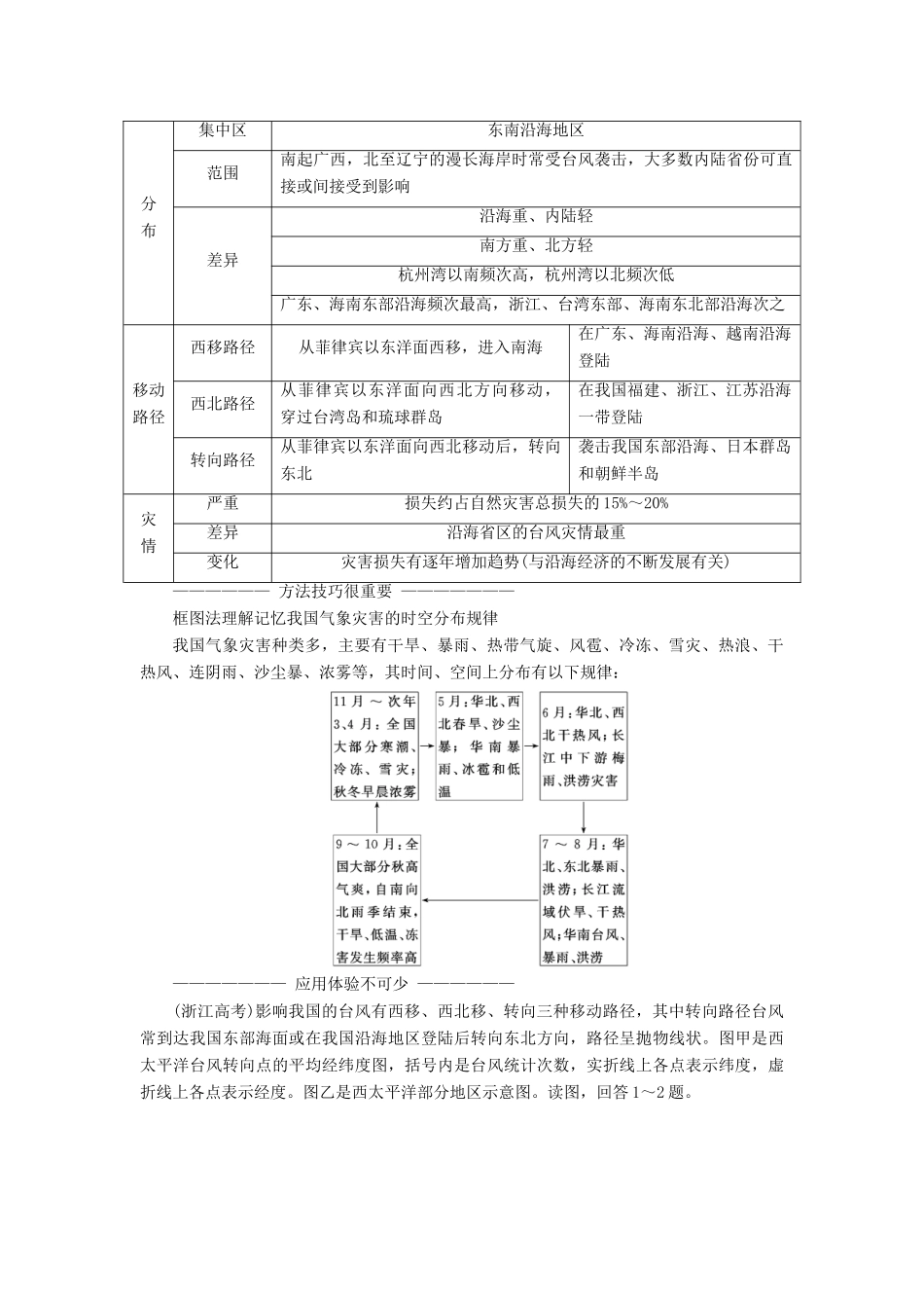 高中地理 第二章 中国的自然灾害 第四节 中国的气象灾害教学案 新人教版选修5-新人教版高二选修5地理教学案_第3页