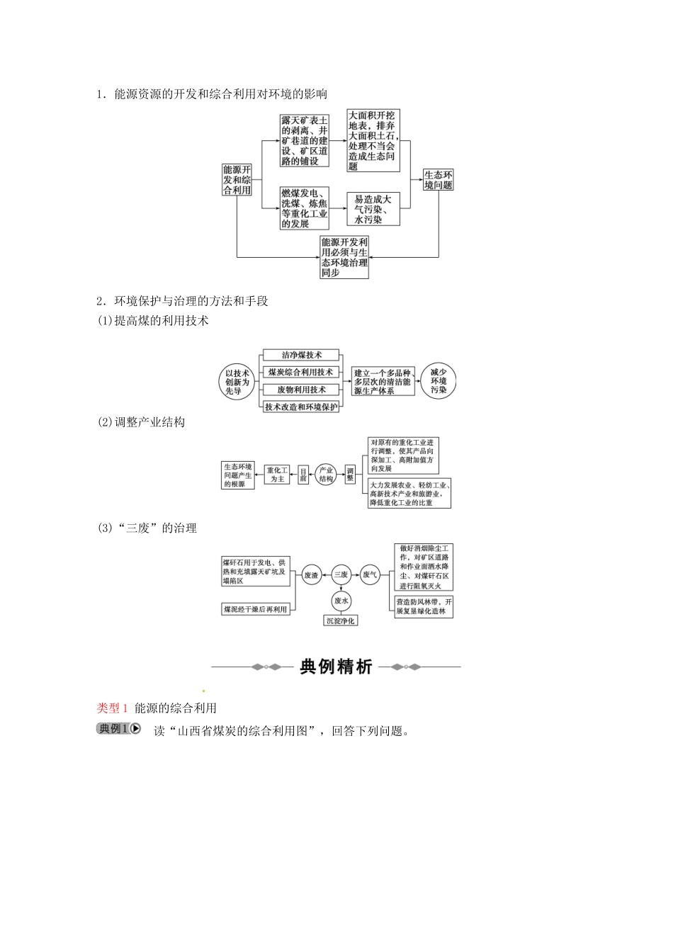 高中地理 第三章 第一节 能源资源开发-以我国山西省为例（第二课时）教学案 新人教版必修3-新人教版高二必修3地理教学案_第2页