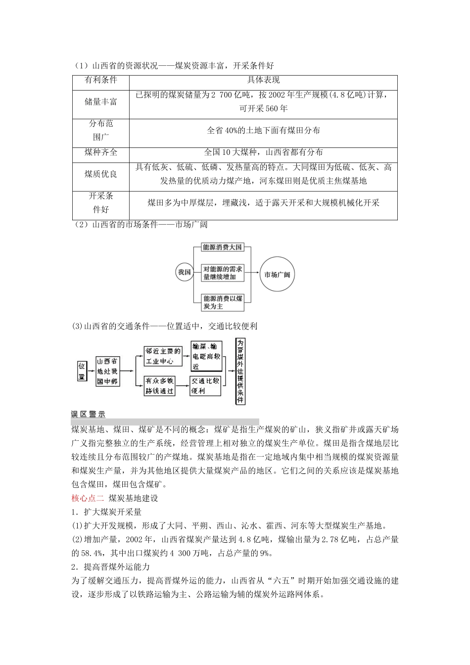高中地理 第三章 第一节 能源资源开发-以我国山西省为例（第一课时）教学案 新人教版必修3-新人教版高二必修3地理教学案_第2页