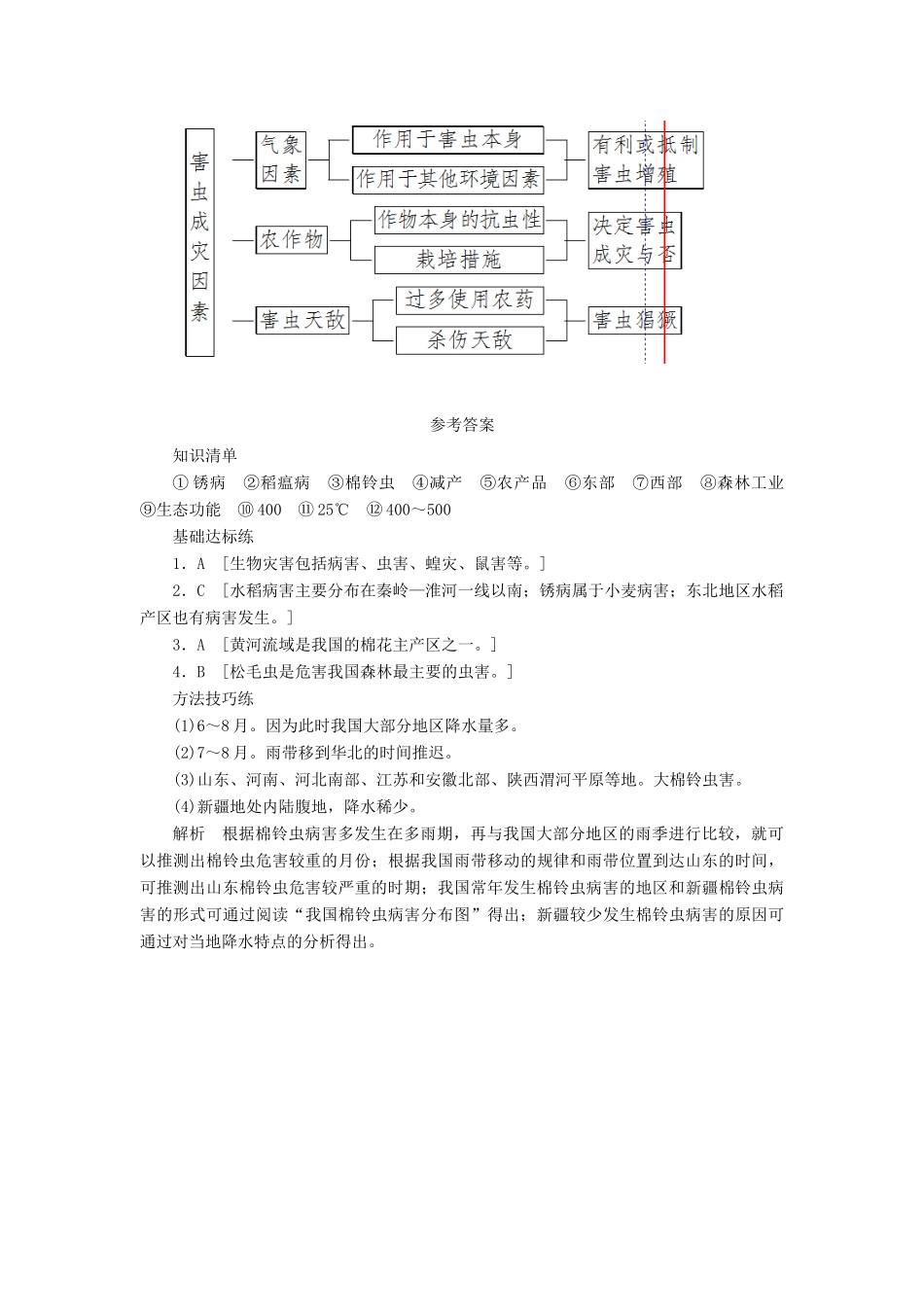 高中地理 第二章 中国的自然灾害 第五节 中国的生物灾害（第1课时）农作物病虫害与森林病虫害学案 新人教版选修5-新人教版高二选修5地理学案_第3页