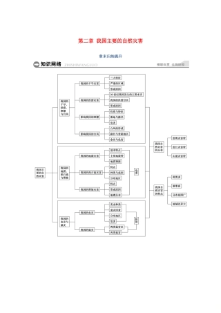 高中地理 第二章 我国主要的自然灾害章末归纳提升学案 湘教版选修5-湘教版高二选修5地理学案