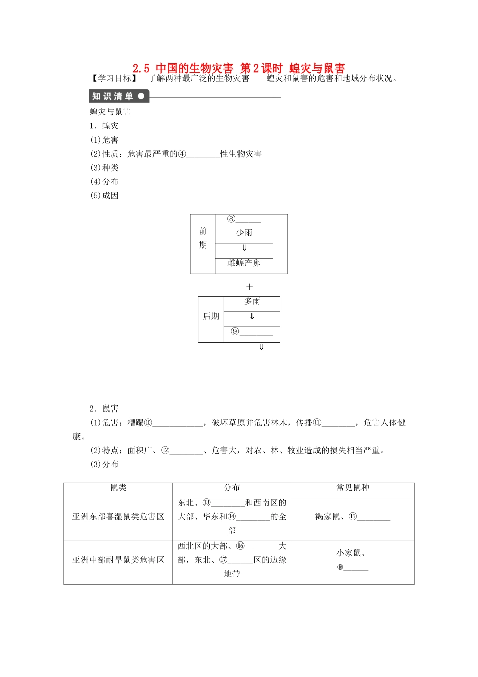 高中地理 第二章 中国的自然灾害 第五节 中国的生物灾害（第2课时）蝗灾与鼠害学案 新人教版选修5-新人教版高二选修5地理学案_第1页