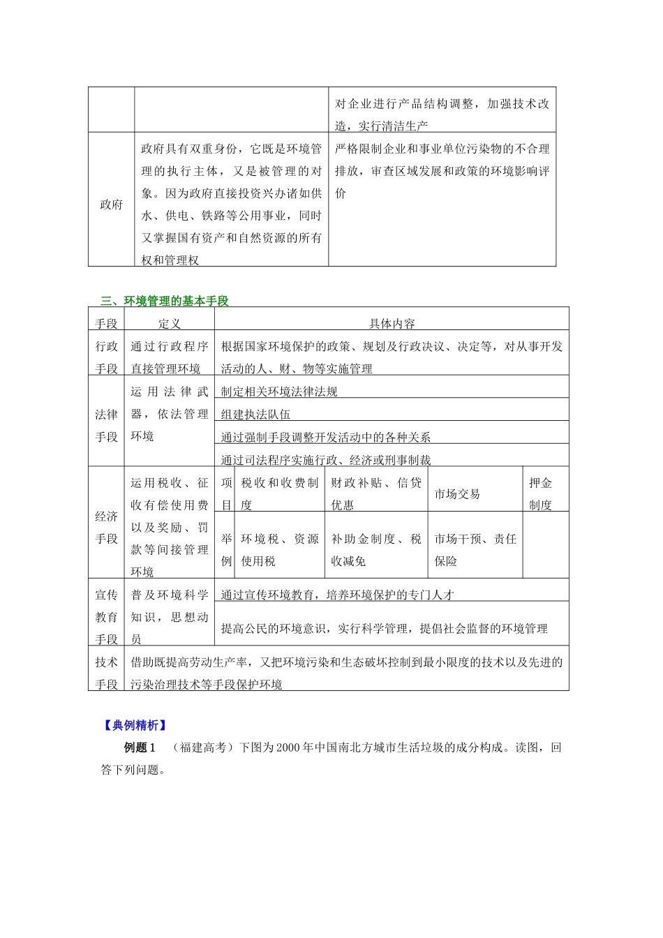高中地理 第五章 环境管理 环境管理学案 湘教版选修6-湘教版高二选修6地理学案_第2页