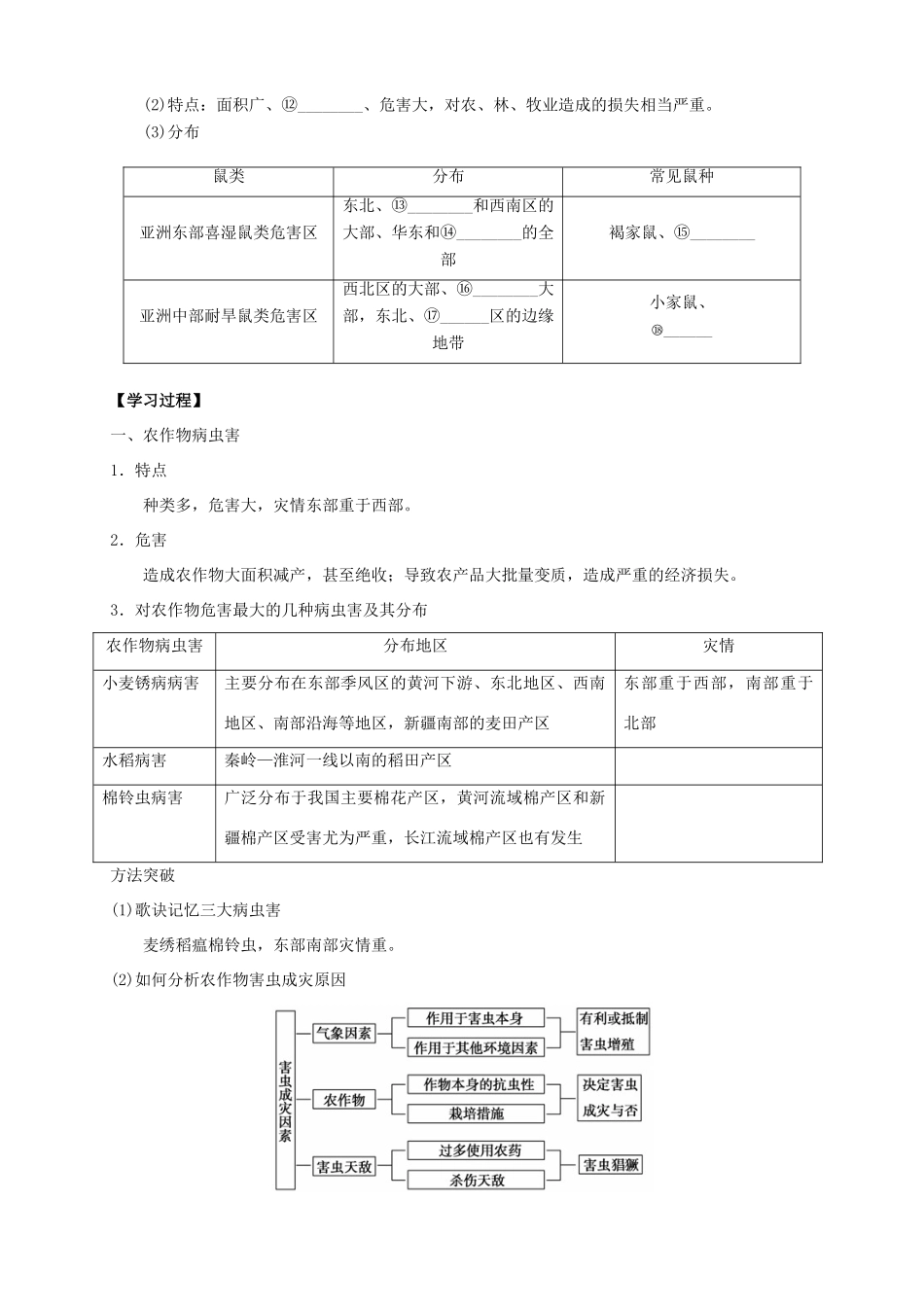 高中地理 第二章 中国的自然灾害 第五节 中国的生物灾害导学案 新人教版选修5-新人教版高二选修5地理学案_第2页