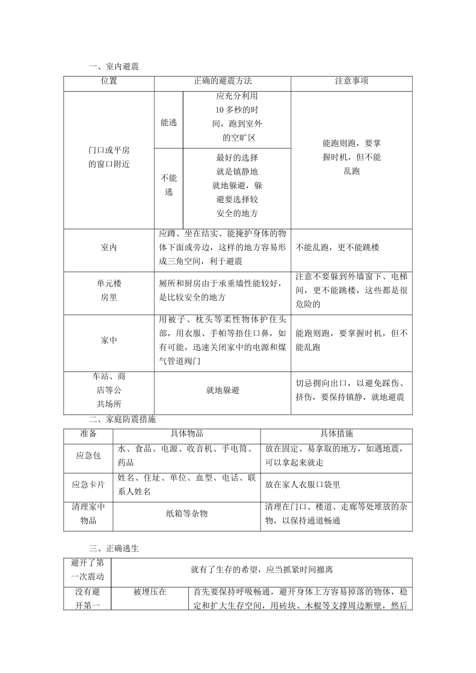 高中地理 第三章 防灾与减灾 第二节 地震和台风灾害的防避教学案 中图版选修5-中图版高二选修5地理教学案_第2页