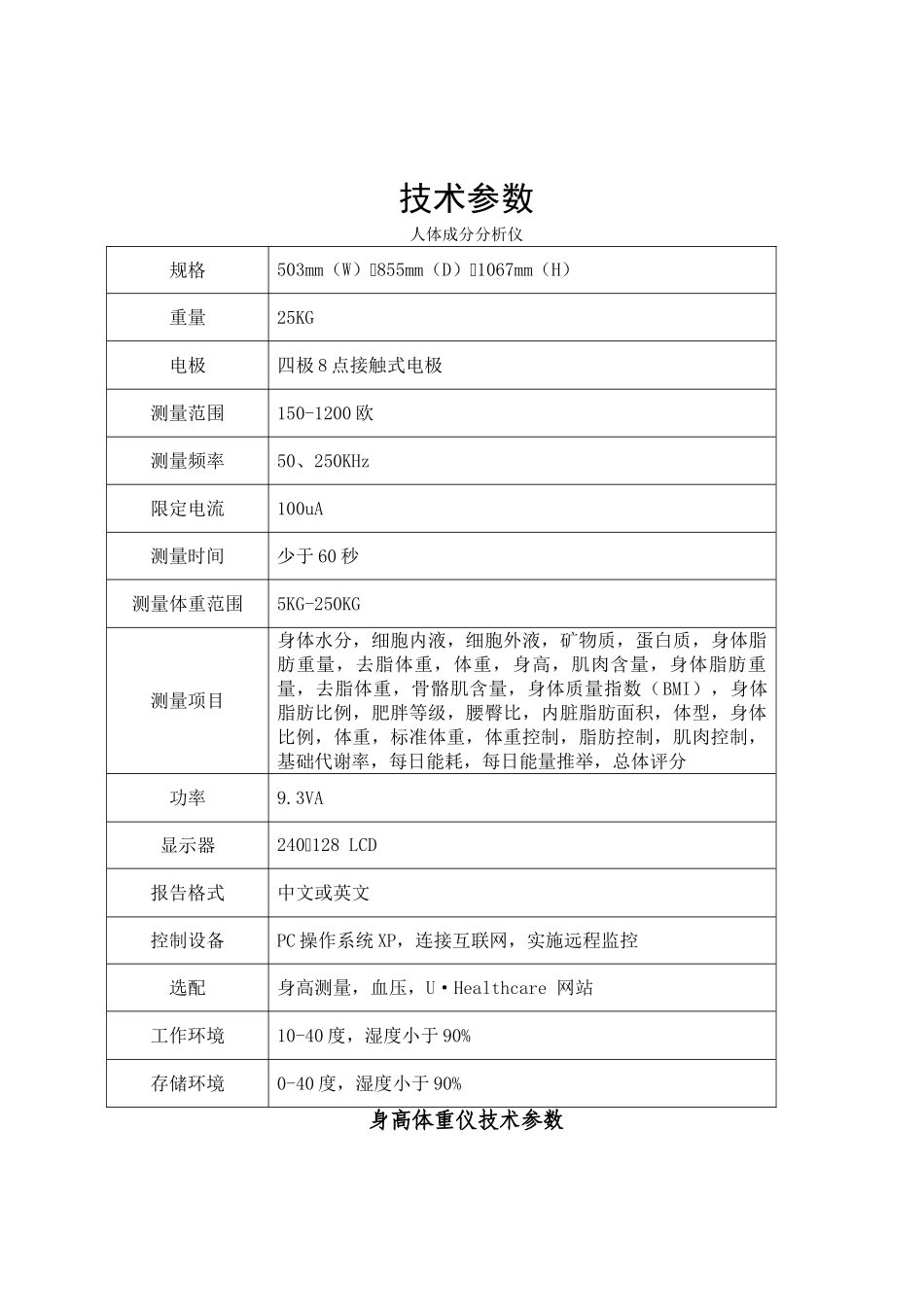 健康小屋建设清单_第2页