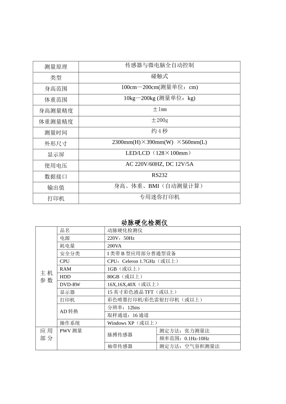 健康小屋建设清单_第3页