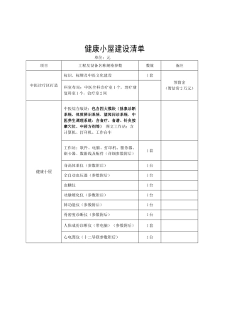 健康小屋建设清单