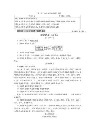 高中地理 第三章 防灾与减灾 第二节 自然灾害的救援与救助学案 新人教版选修5-新人教版高二选修5地理学案