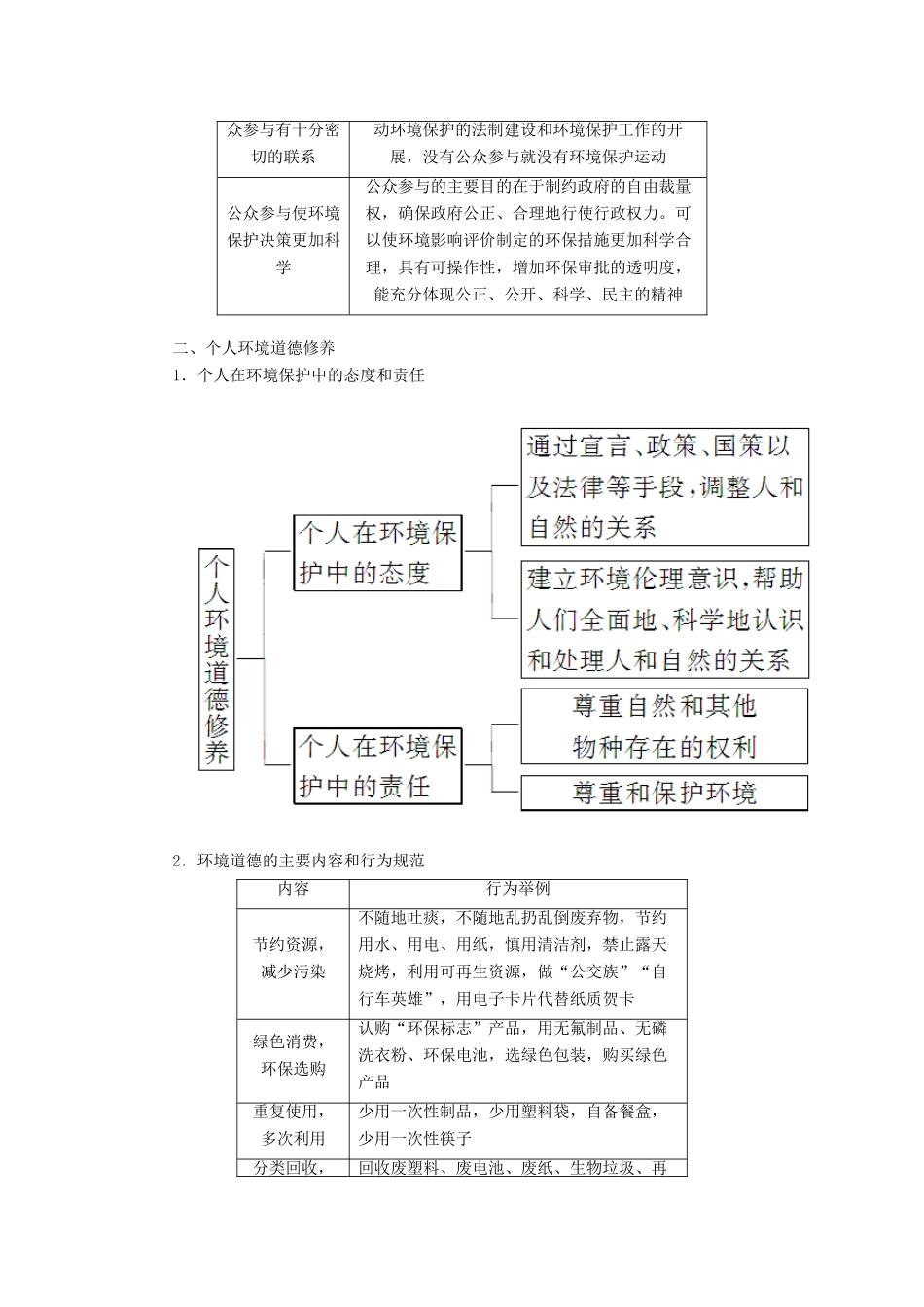 高中地理 第五章 环境管理及公众参与 第三节 公众参与学案（含解析）新人教版选修6-新人教版高二选修6地理学案_第3页