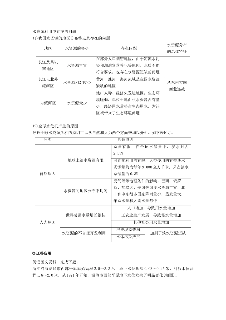 高中地理 第二章 资源问题与资源的利用和保护 第三节 水资源的利用与保护同步备课教学案 中图版选修6-中图版高二选修6地理教学案_第3页