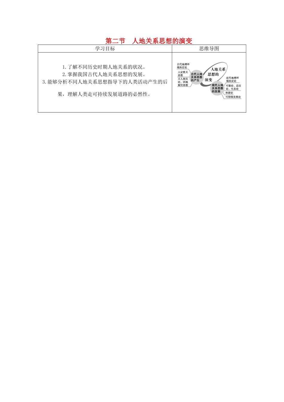 高中地理 第四章 人类与地理环境的协调发展 第二节 人地关系思想的演变学案 湘教版必修2-湘教版高一必修2地理学案_第1页