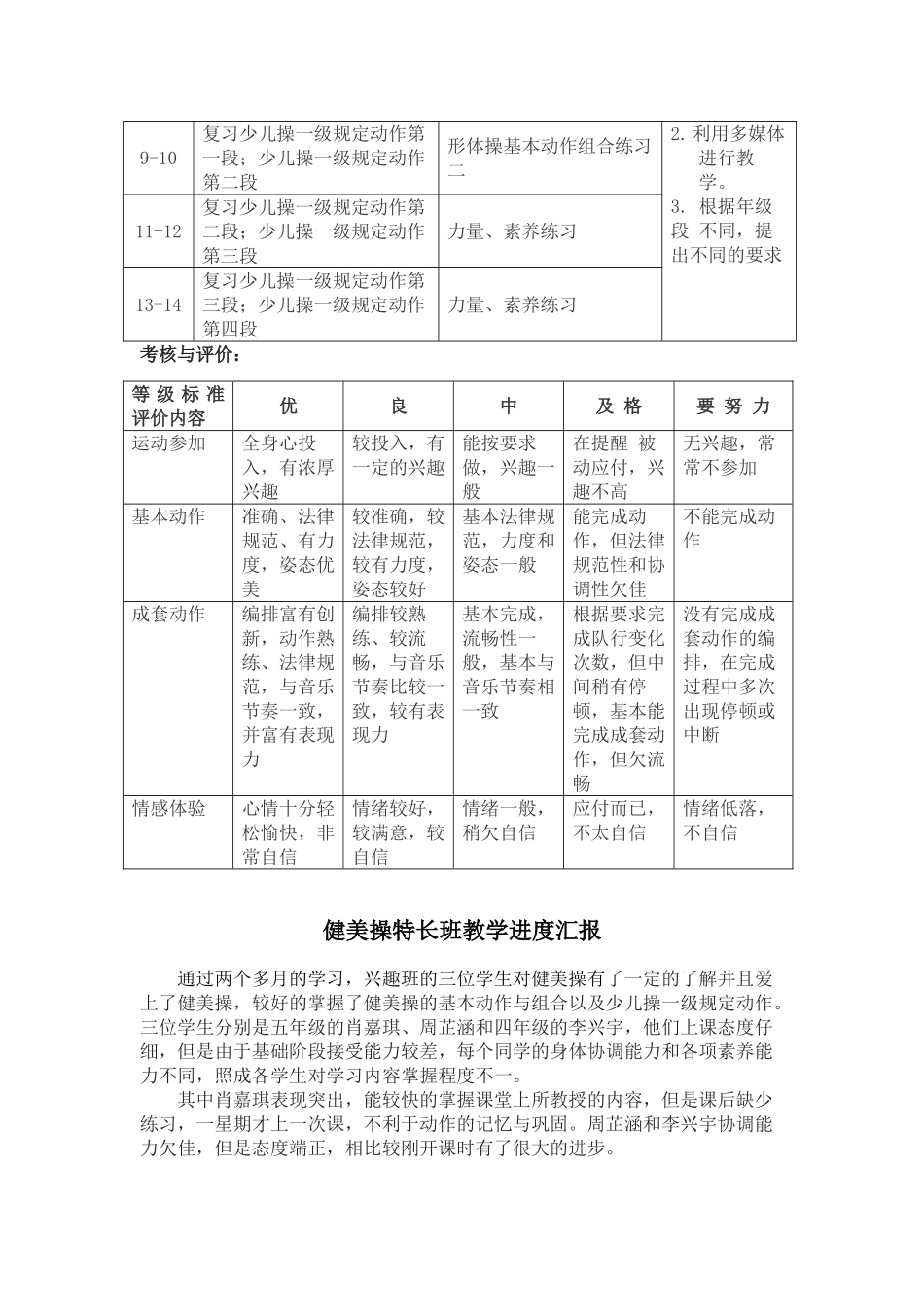 健美操教学计划_第2页