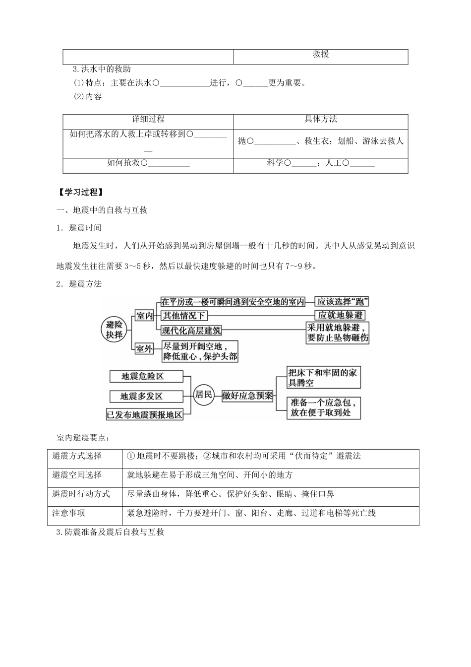 高中地理 第三章 防灾与减灾 第三节 自然灾害中的自救与互救导学案1 新人教版选修5-新人教版高二选修5地理学案_第2页