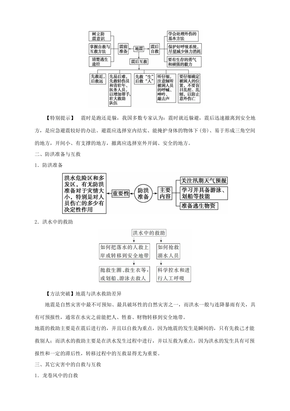 高中地理 第三章 防灾与减灾 第三节 自然灾害中的自救与互救导学案1 新人教版选修5-新人教版高二选修5地理学案_第3页
