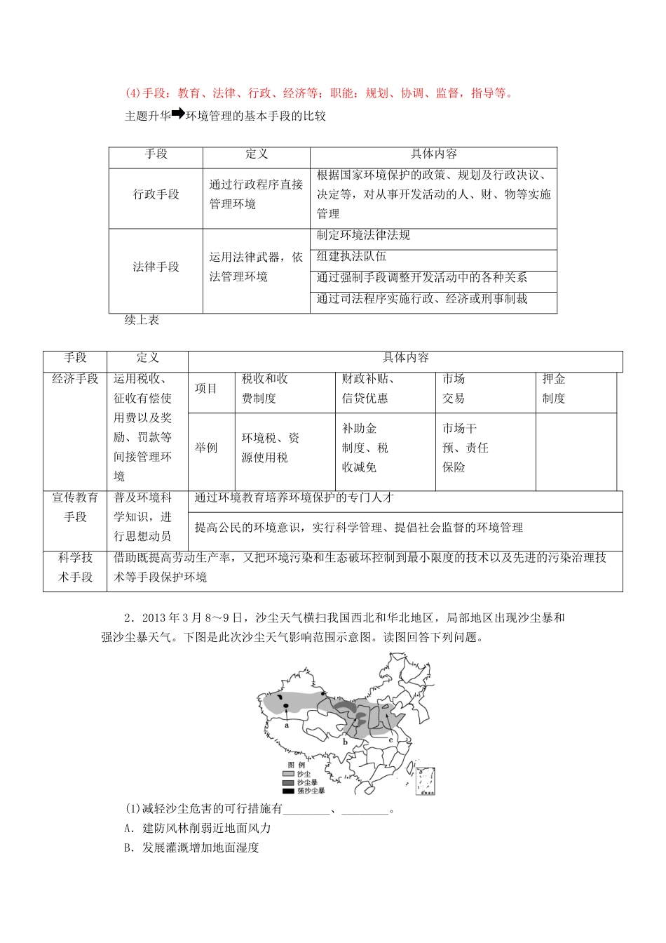 高中地理 第五章 环境管理及公众参与章末总结提升学案 新人教版选修6-新人教版高二选修6地理学案_第2页