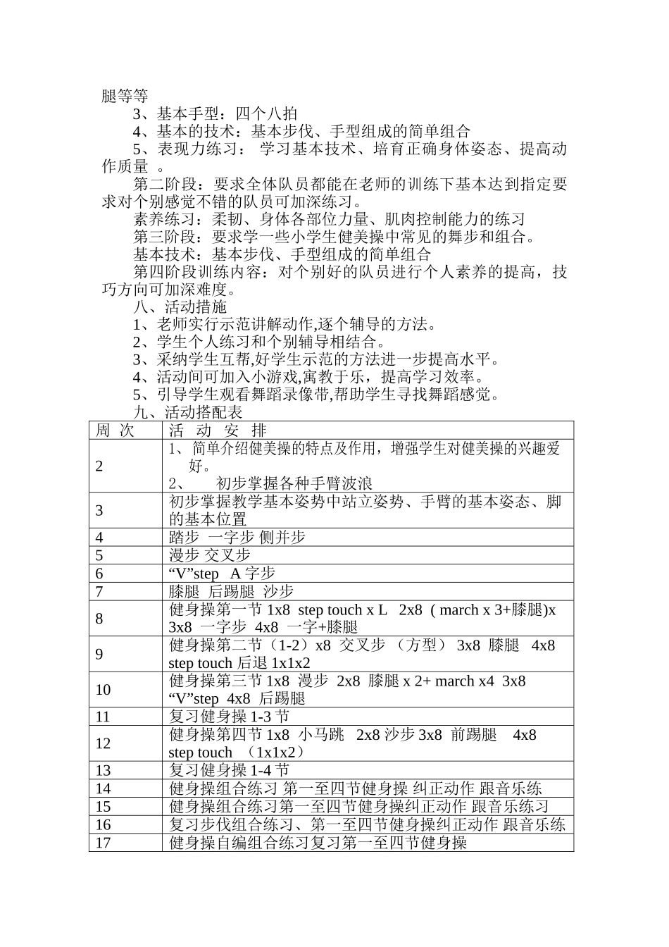 健身操社团活动计划_第2页