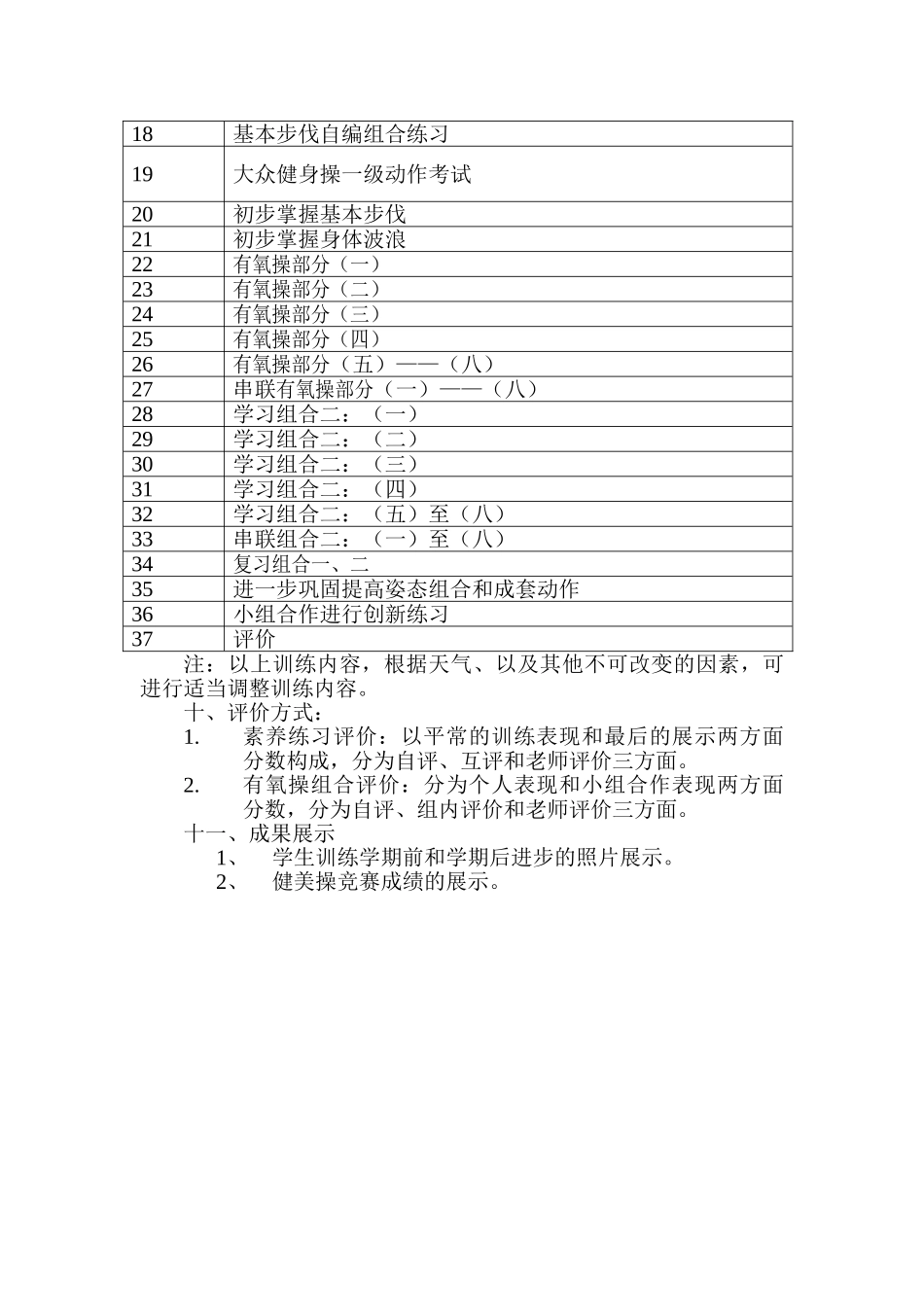 健身操社团活动计划_第3页