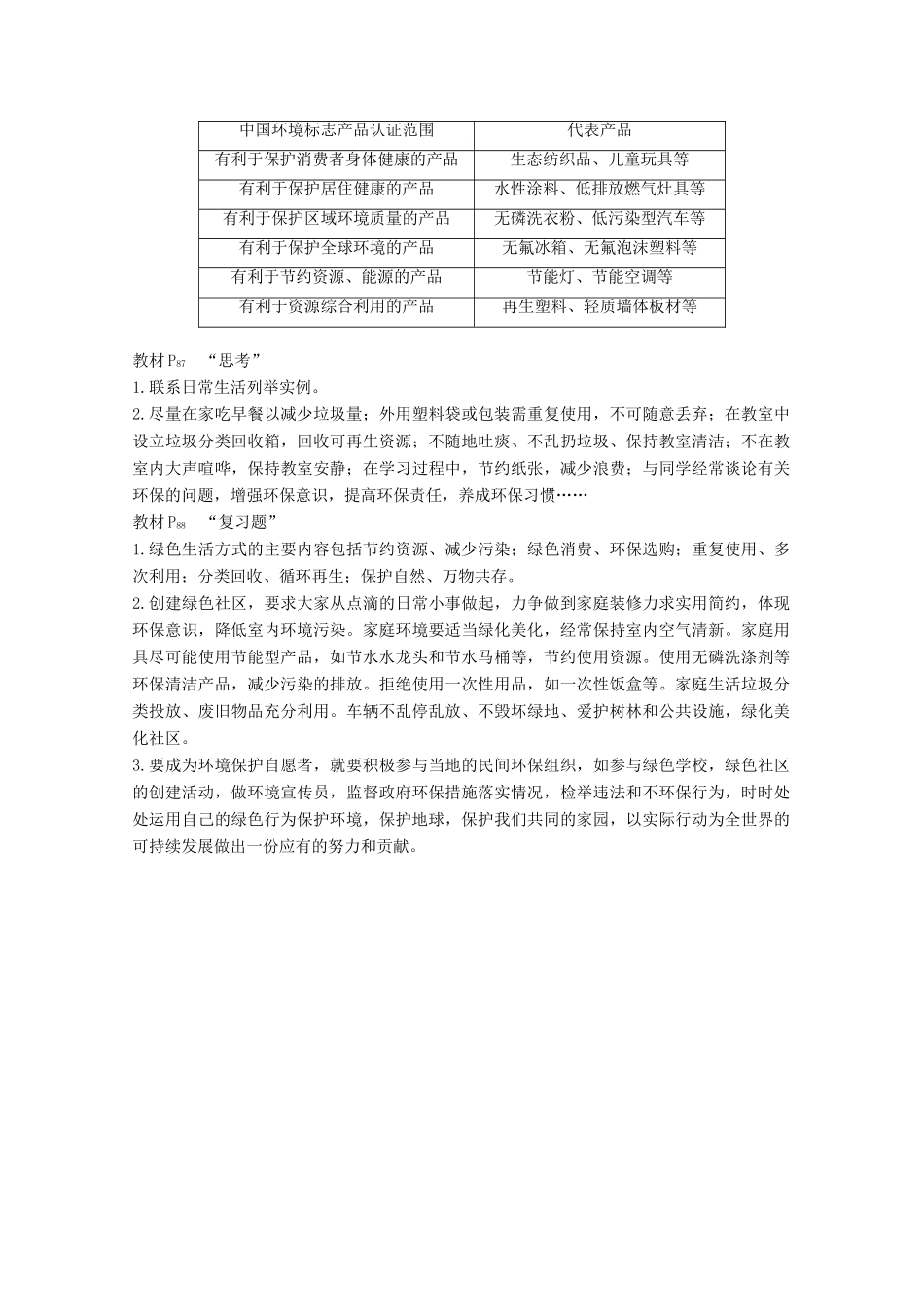 高中地理 第五章 环境管理章末整合同步备课教学案 中图版选修6-中图版高二选修6地理教学案_第3页