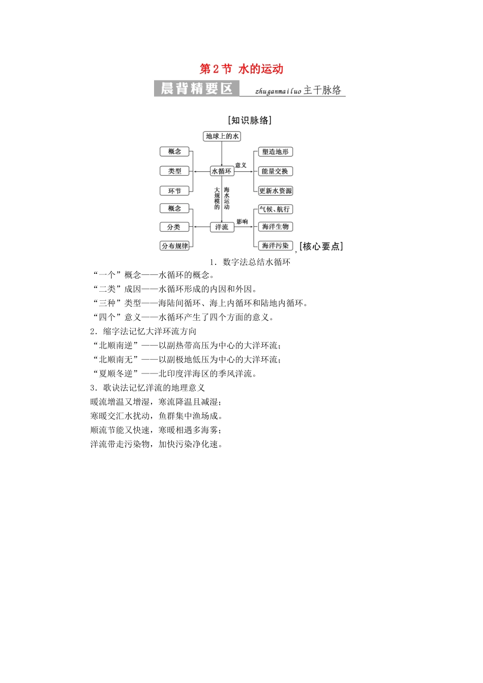 高中地理 第二章 自然地理环境中的物质运动和能量交换 第2节 水的运动教学案 中图版必修1-中图版高一必修1地理教学案_第1页