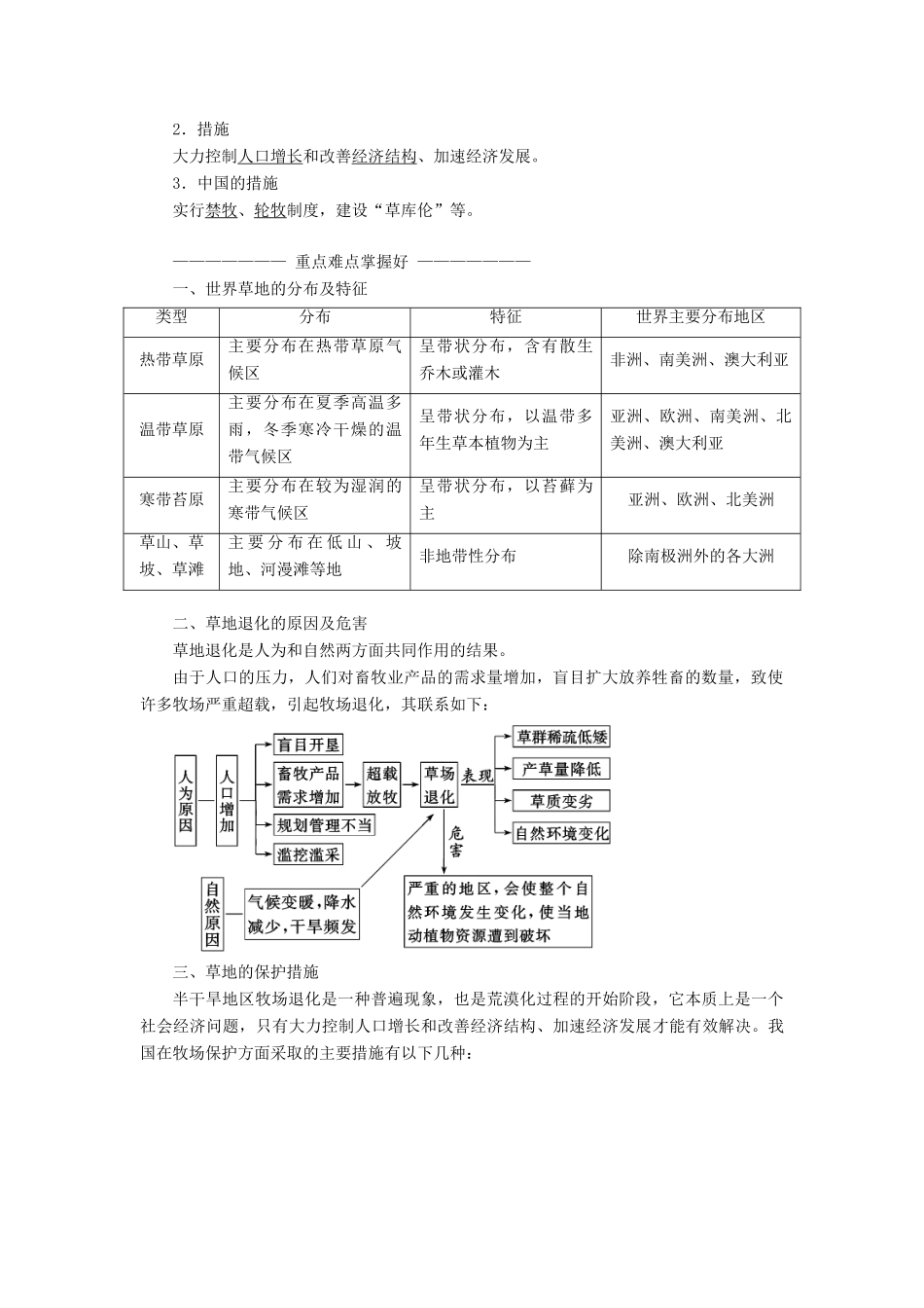 高中地理 第四章 生态环境保护 第二节 草地退化及其防治教学案 新人教版选修6-新人教版高二选修6地理教学案_第2页