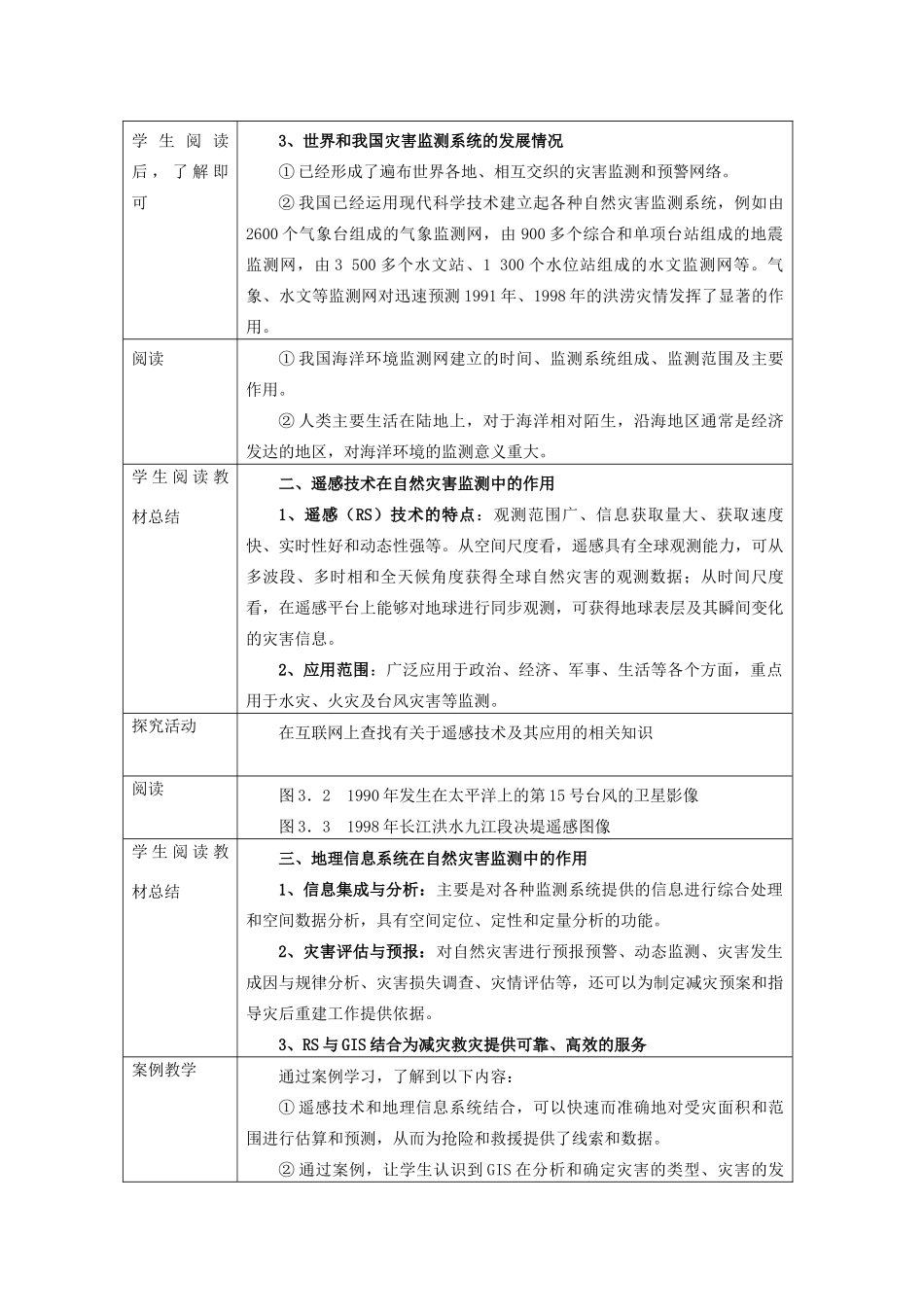 高中地理 第三章 防灾与减灾 第一节 自然灾害的监测与防御教案 新人教版选修5-新人教版高二选修5地理教案_第2页