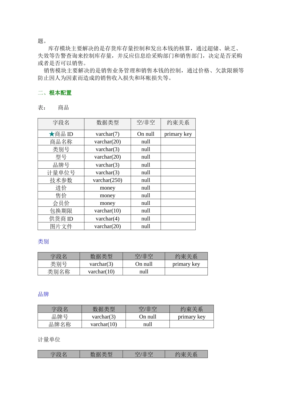 傲广电脑配件进销存需求分析说明书_第2页