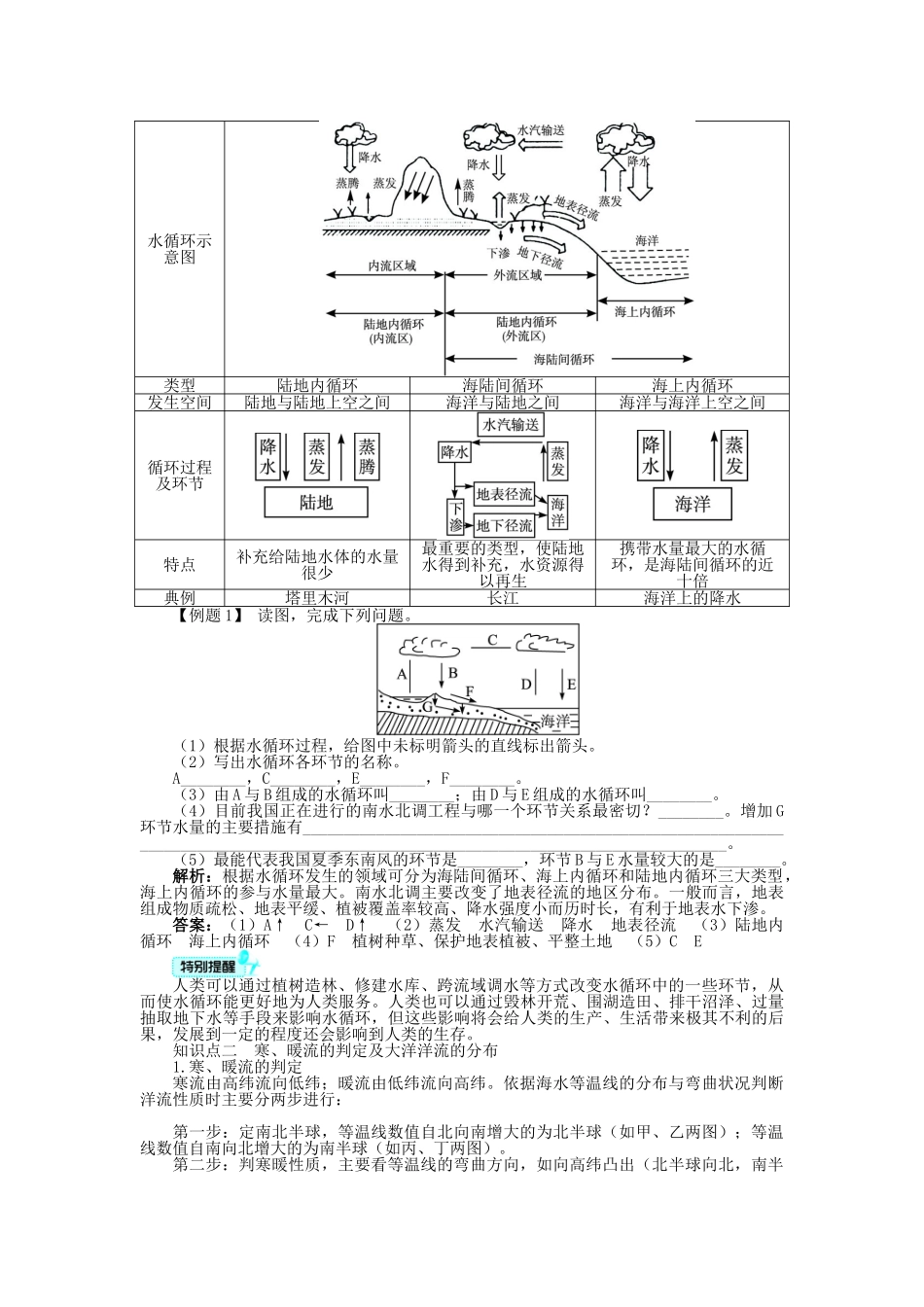 高中地理 第二章 自然地理环境中的物质运动和能量交换 第二节 水的运动学案 中图版必修1-中图版高一必修1地理学案_第3页