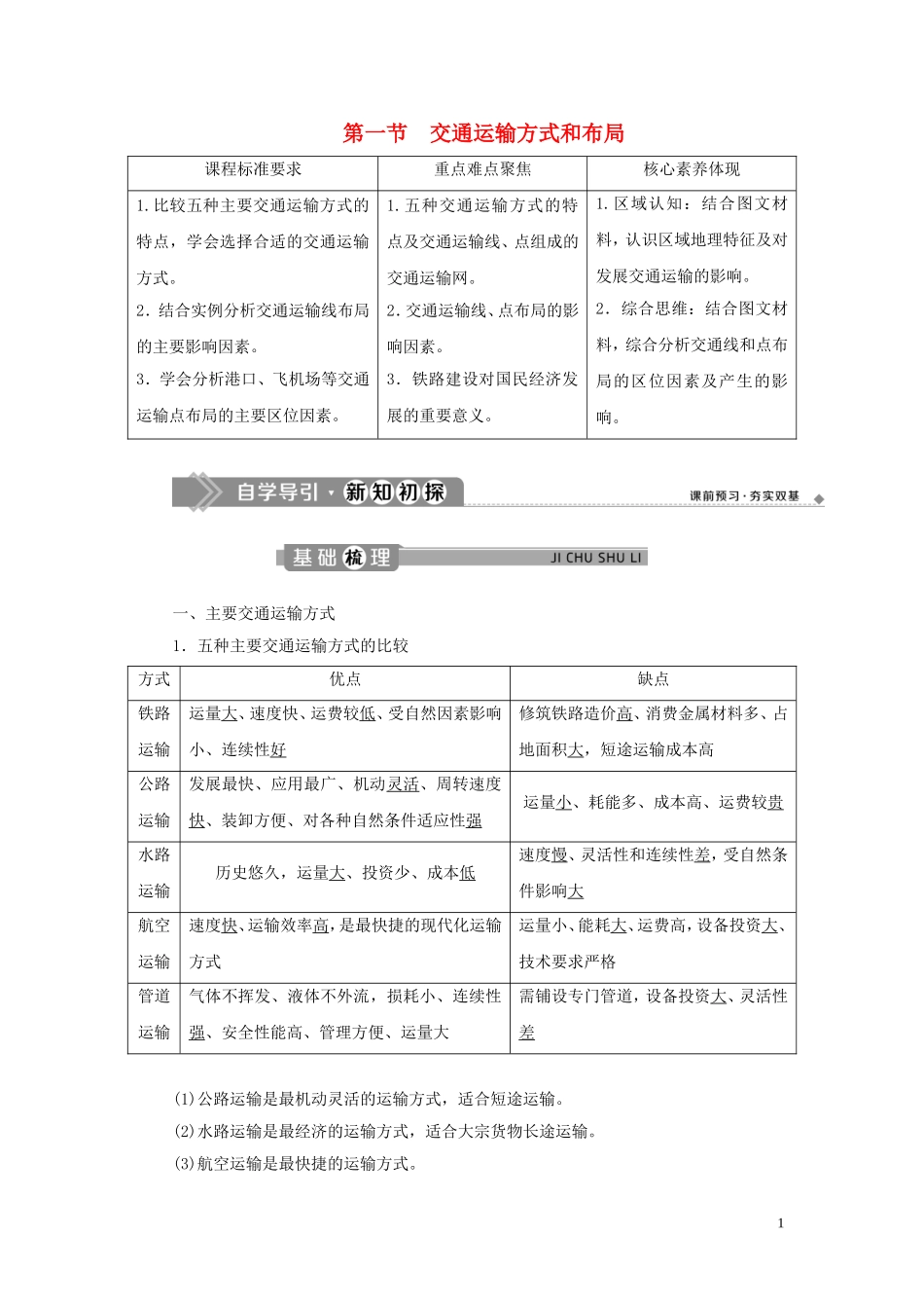 高中地理 第五章 交通运输布局及其影响 第一节 交通运输方式和布局教案 新人教版必修2-新人教版高一必修2地理教案_第1页
