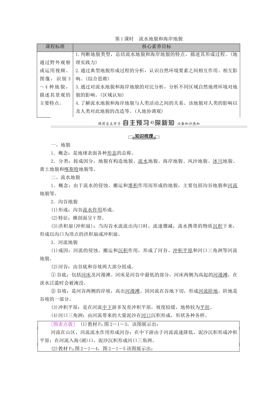 高中地理 第二章 自然地理要素及现象 第1节 第1课时 流水地貌和海岸地貌学案 中图版必修第一册-中图版高中第一册地理学案_第1页