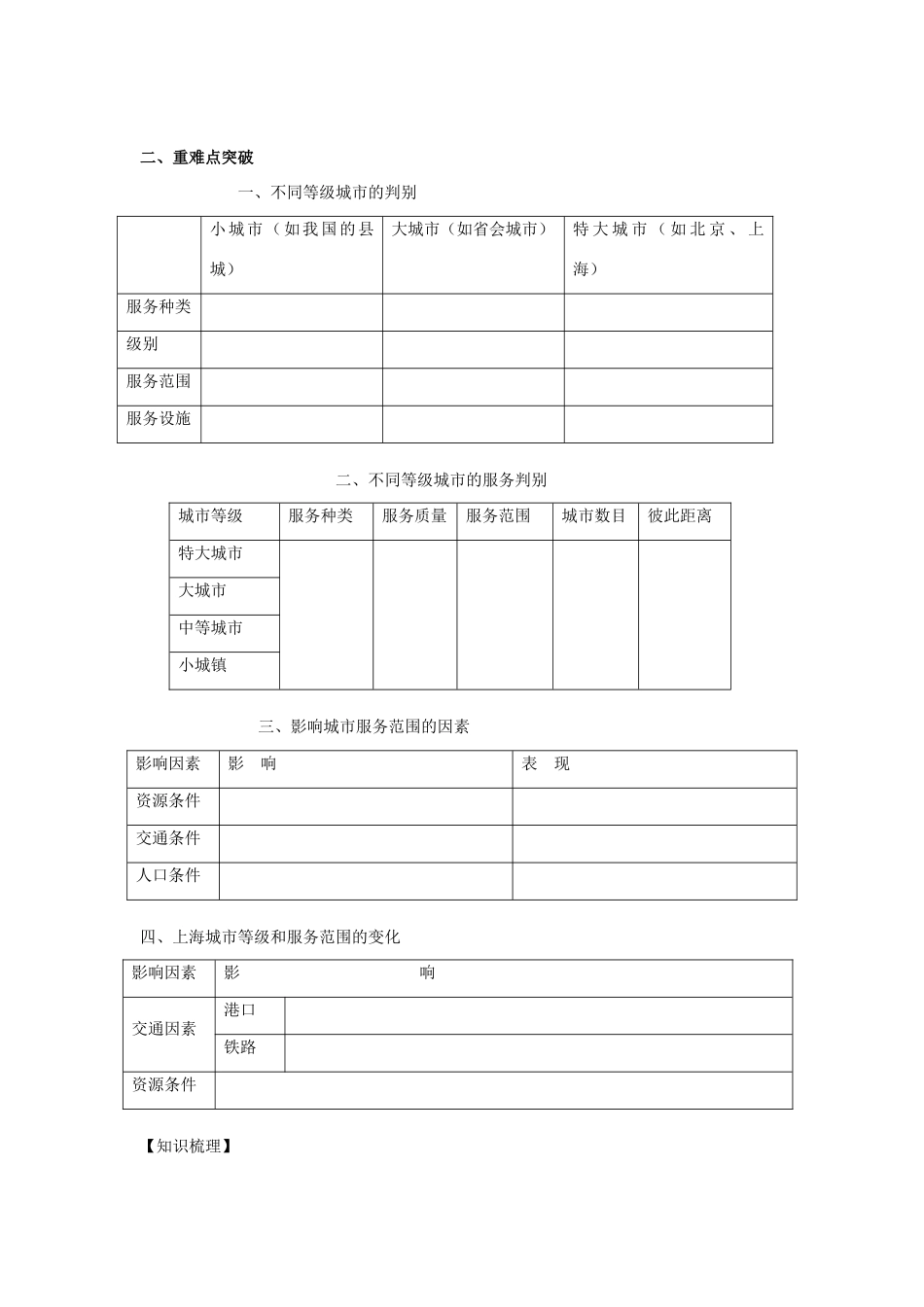 高中地理《不同等级城市的服务功能》学案6 新人教版必修2_第2页