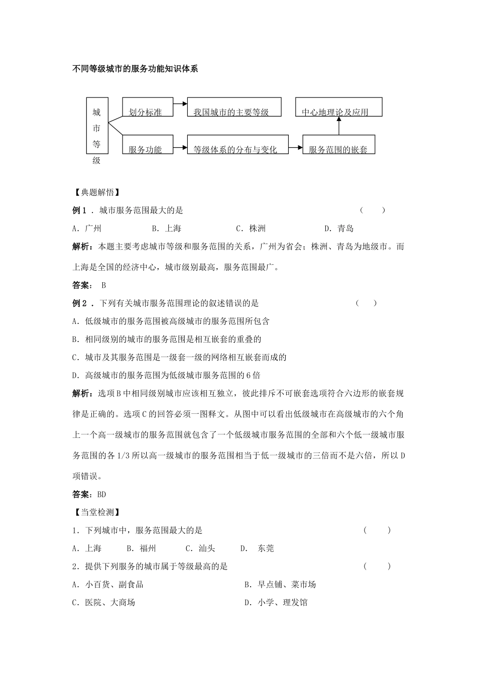高中地理《不同等级城市的服务功能》学案6 新人教版必修2_第3页
