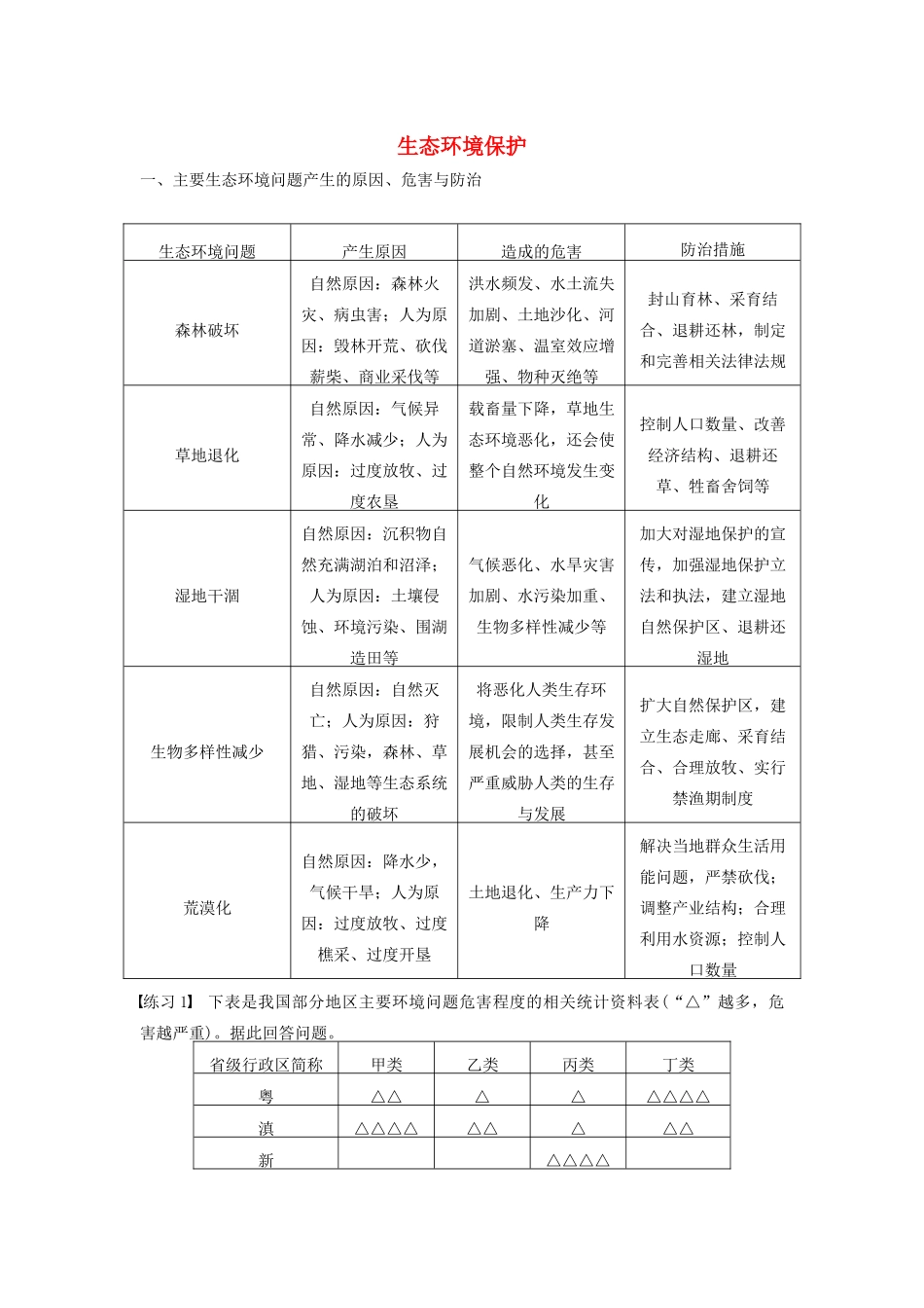 高中地理 第三章 生态环境保护复习提升学案 湘教版选修6-湘教版高二选修6地理学案_第1页