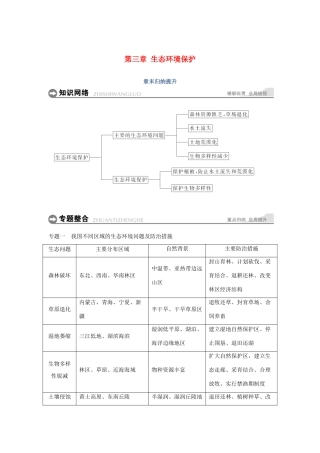 高中地理 第三章 生态环境保护章末归纳提升学案 湘教版选修6-湘教版高二选修6地理学案
