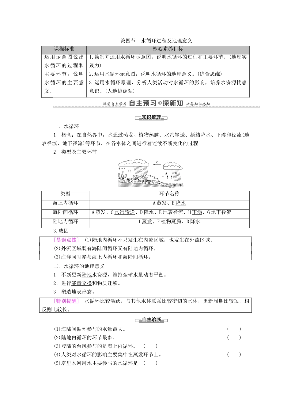 高中地理 第二章 自然地理要素及现象 第4节 水循环过程及地理意义学案 中图版必修第一册-中图版高中第一册地理学案_第1页