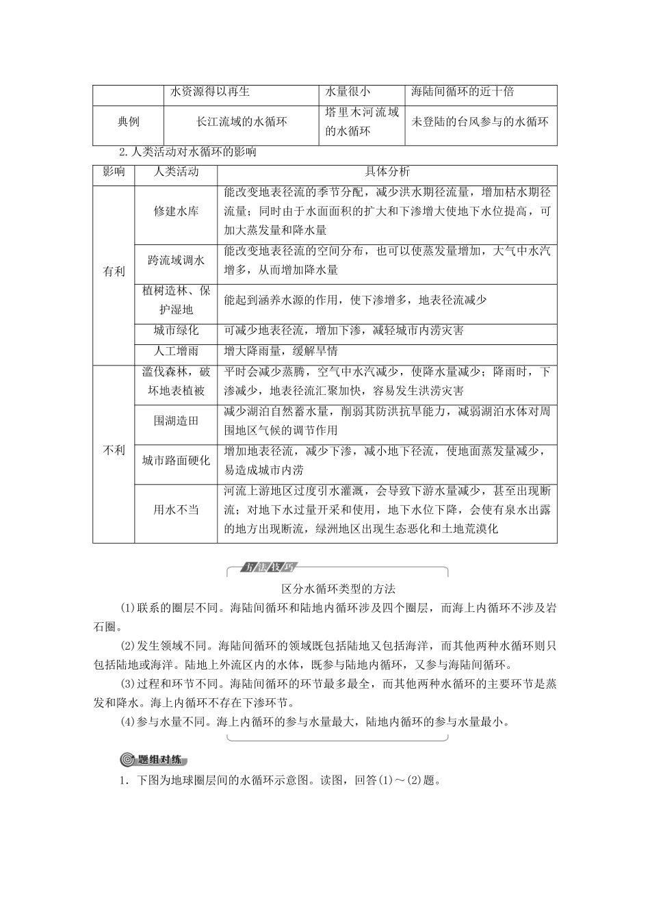 高中地理 第二章 自然地理要素及现象 第4节 水循环过程及地理意义学案 中图版必修第一册-中图版高中第一册地理学案_第3页