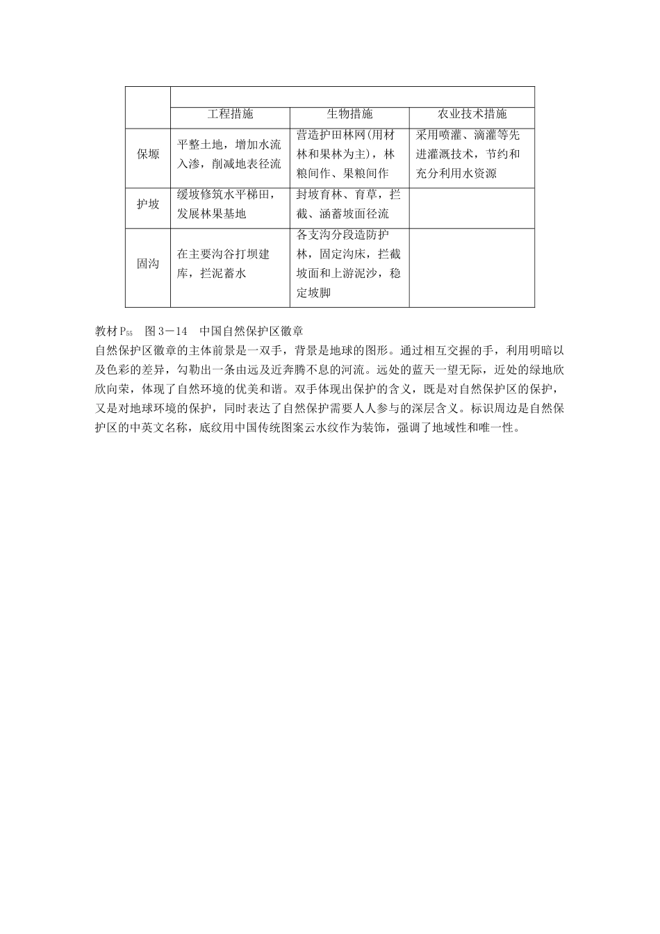 高中地理 第三章 生态环境保护章末整合同步备课教学案 湘教版选修6-湘教版高二选修6地理教学案_第2页
