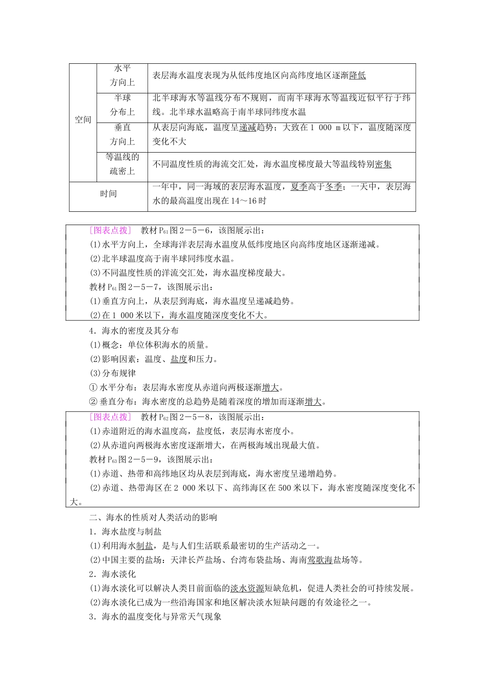 高中地理 第二章 自然地理要素及现象 第5节 第1课时 海水的性质及其对人类活动的影响学案 中图版必修第一册-中图版高中第一册地理学案_第2页