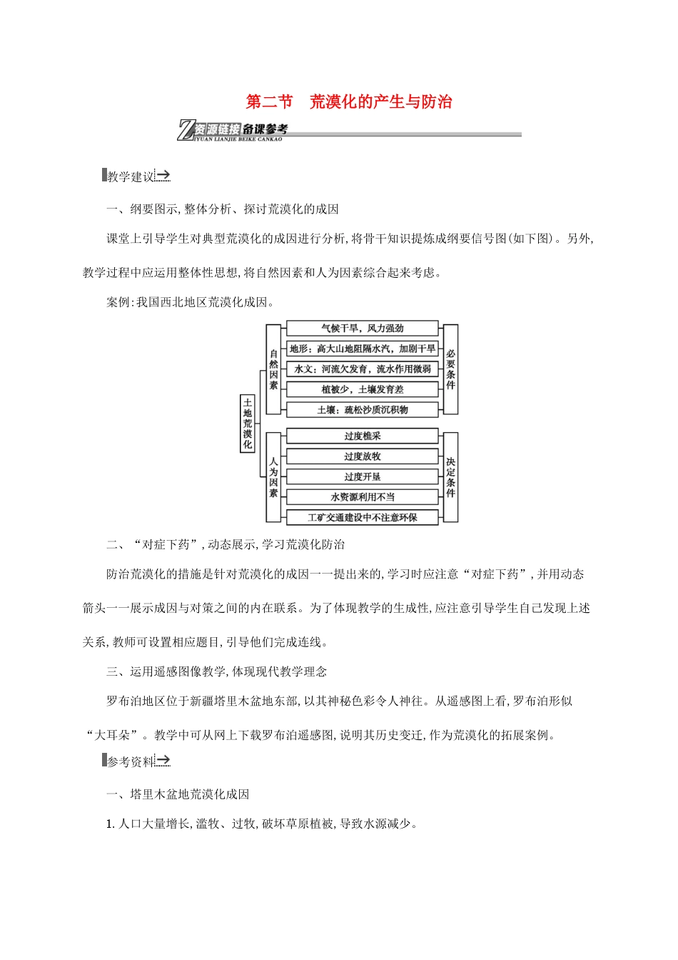高中地理 第三章 生态环境问题与生态环境保护 2 荒漠化的产生与防治素材 中图版选修6-中图版高一选修6地理素材_第1页
