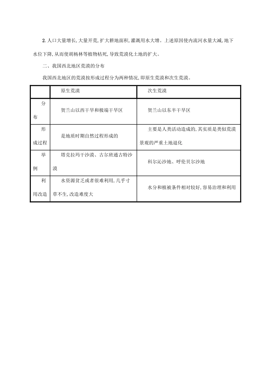 高中地理 第三章 生态环境问题与生态环境保护 2 荒漠化的产生与防治素材 中图版选修6-中图版高一选修6地理素材_第2页