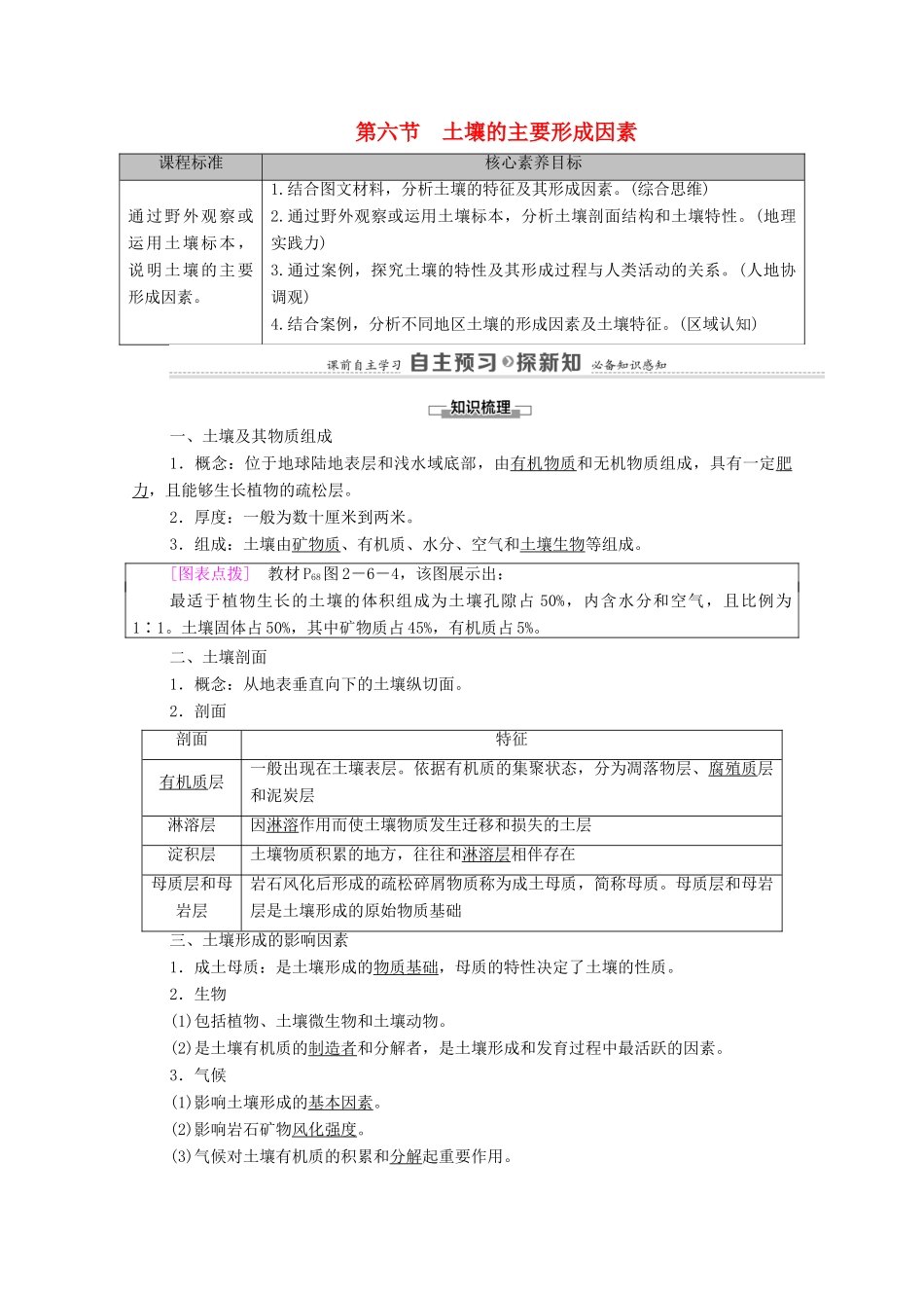 高中地理 第二章 自然地理要素及现象 第6节 土壤的主要形成因素学案 中图版必修第一册-中图版高中第一册地理学案_第1页