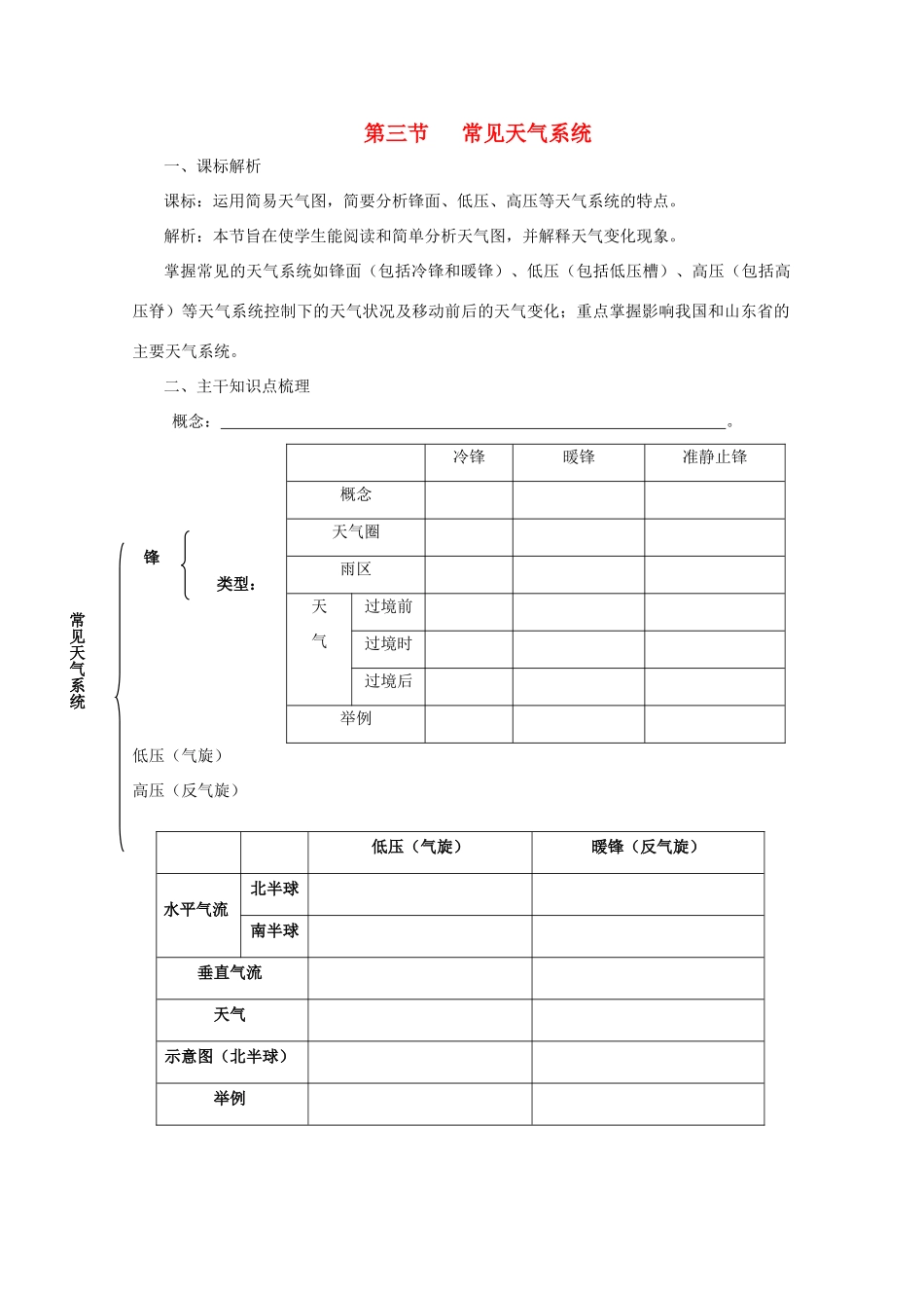 高中地理《常见的天气系统》学案6 新人教版必修2_第1页