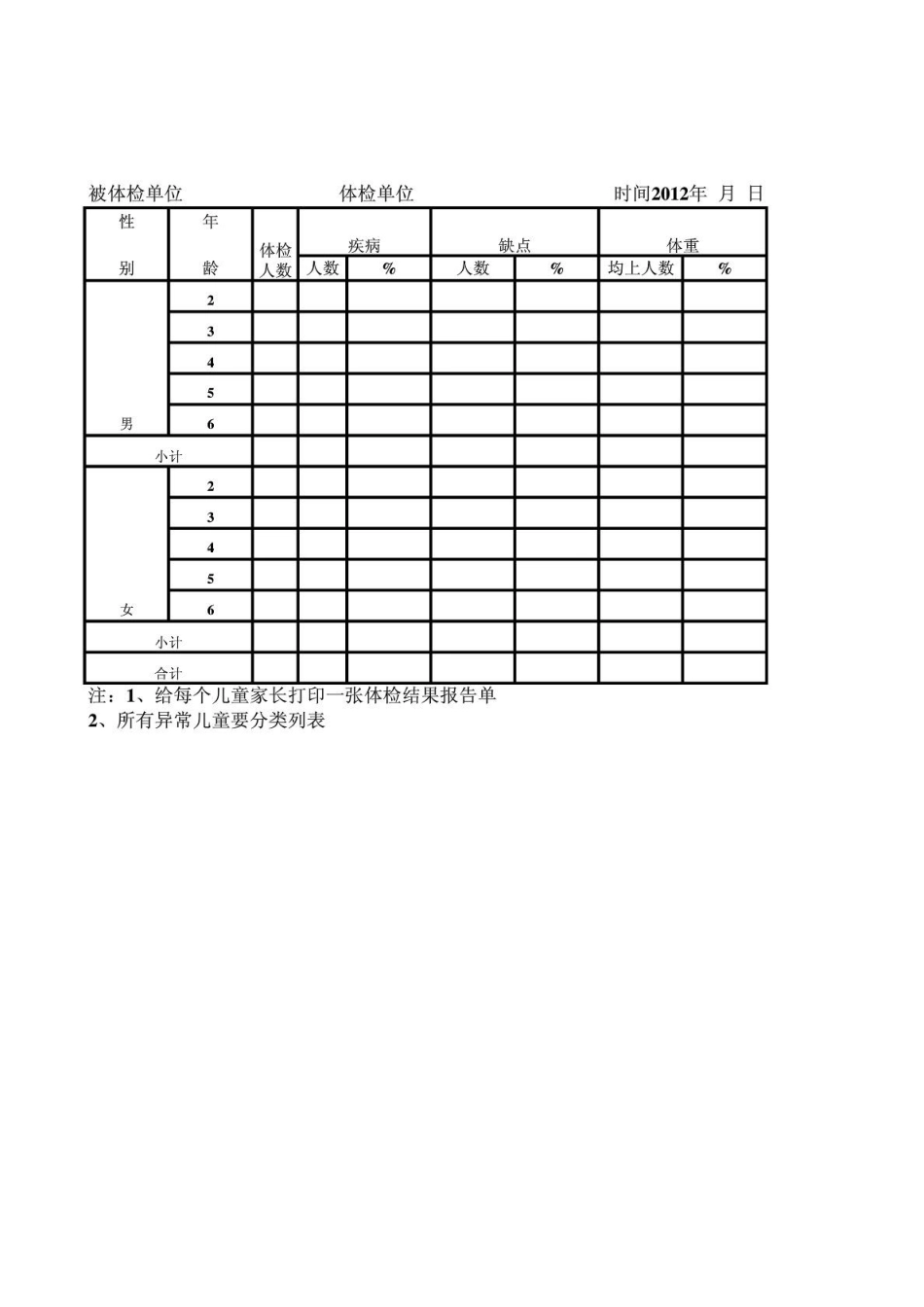 儿童定期体检汇总表_第1页