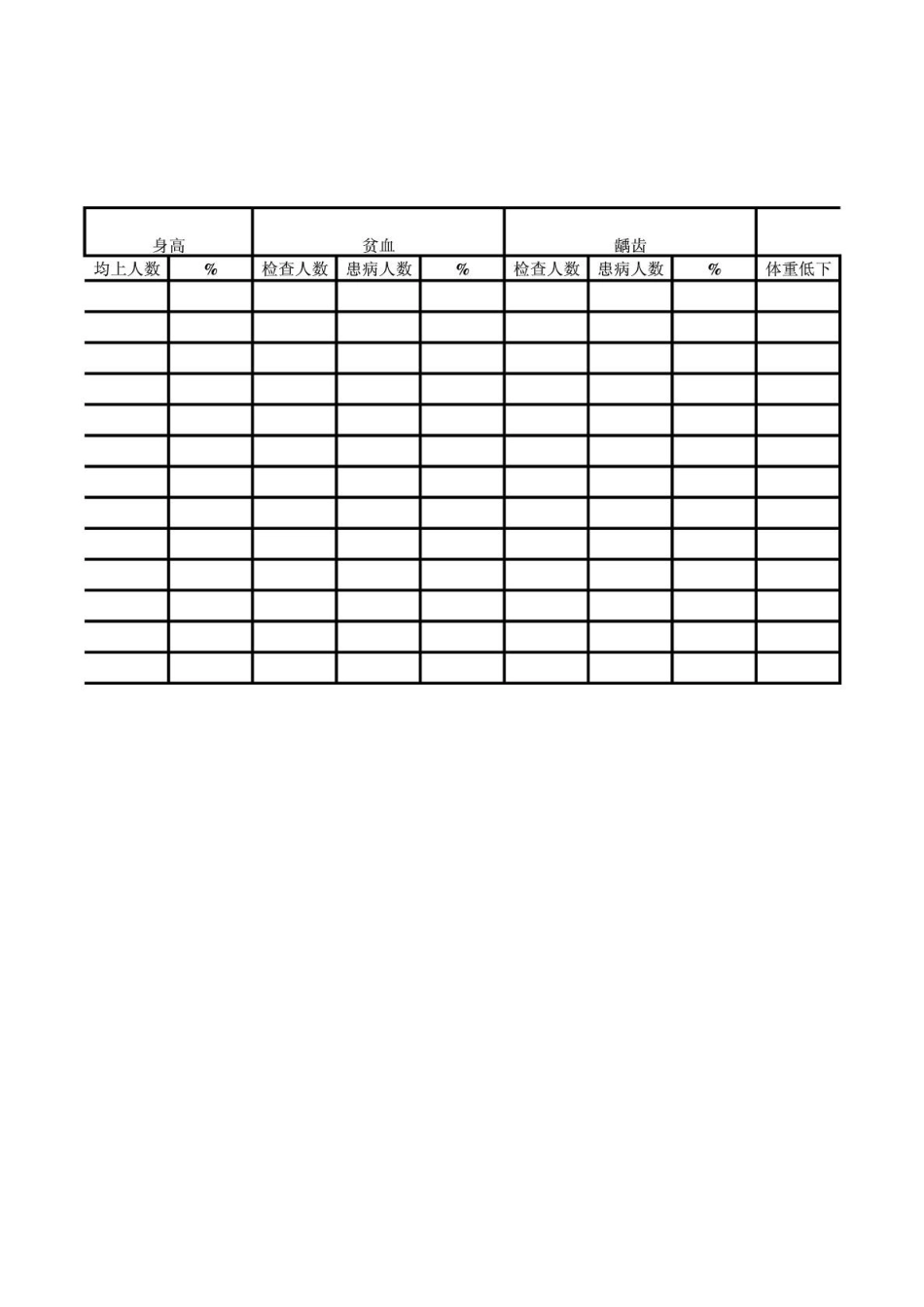 儿童定期体检汇总表_第2页
