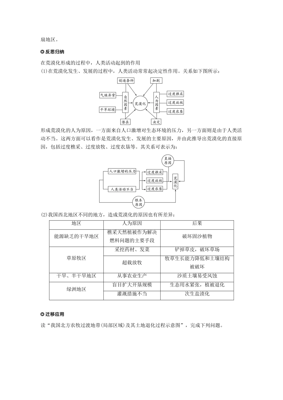 高中地理 第三章 生态环境问题与生态环境的保护 第二节 荒漠化的产生与防治同步备课教学案 中图版选修6-中图版高二选修6地理教学案_第3页