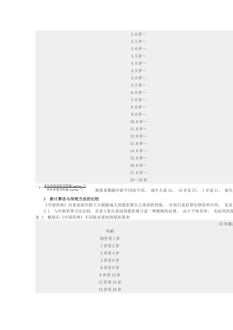 儿童用药剂量新的推算方法探讨_第2页