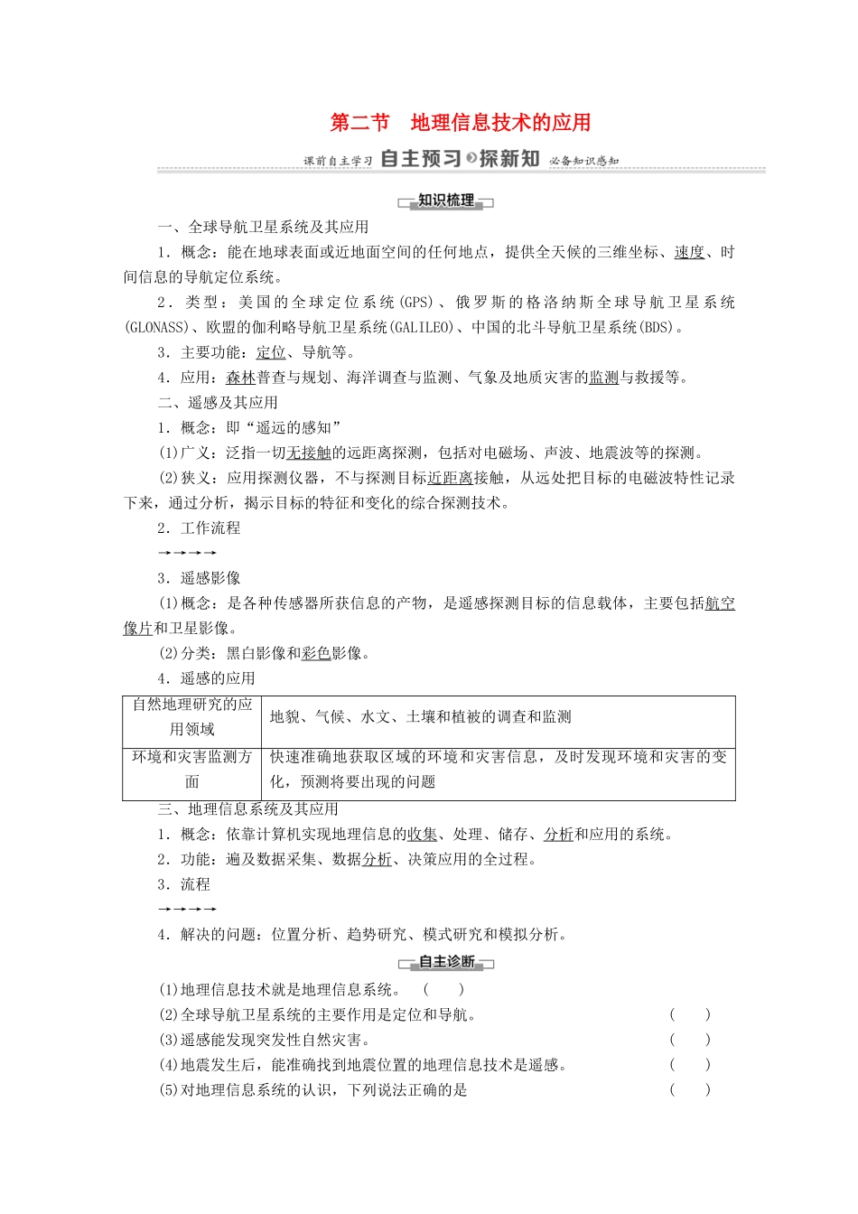 高中地理 第四章 自然地理实践的基本方法 第2节 地理信息技术的应用学案 中图版必修第一册-中图版高中第一册地理学案_第1页